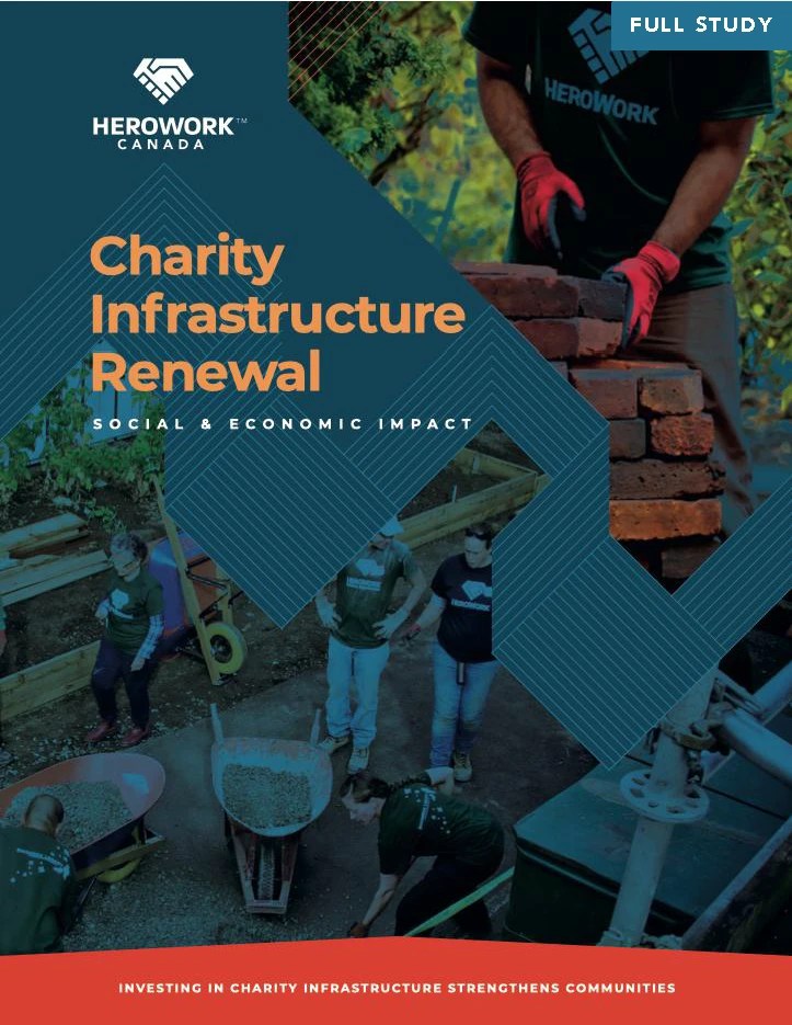 Cover of "Charity Infrastructure Renewal: Social and Economic Impact", a publication by HeroWork Canada in partnership with CIFAL Victoria. The cover features two pictures showing people engaged in construction within abstract frames.
